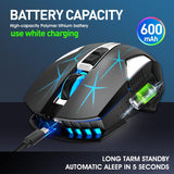 Moniss L99 2.4G Sem Fio Recarregável Teclado Mouse Combo 96 Teclas RGB Membrana Teclado Colorido Retroiluminação Conjunto de Mouse para Jogos